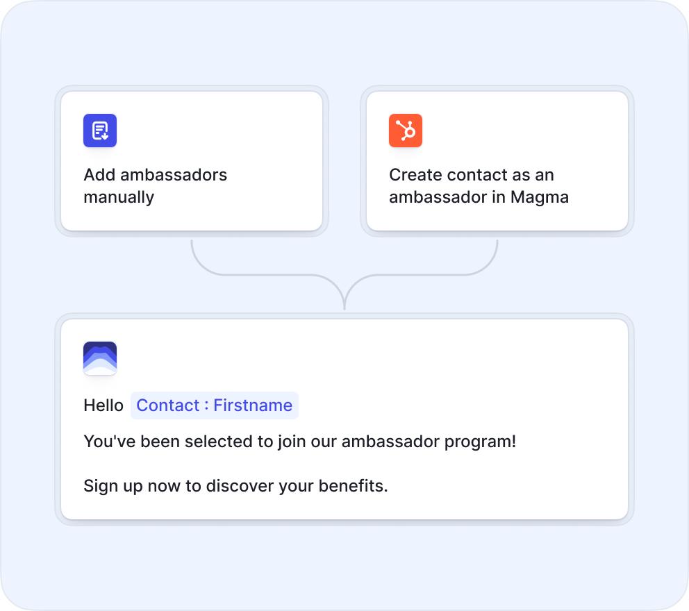 Recruit your ambassadors