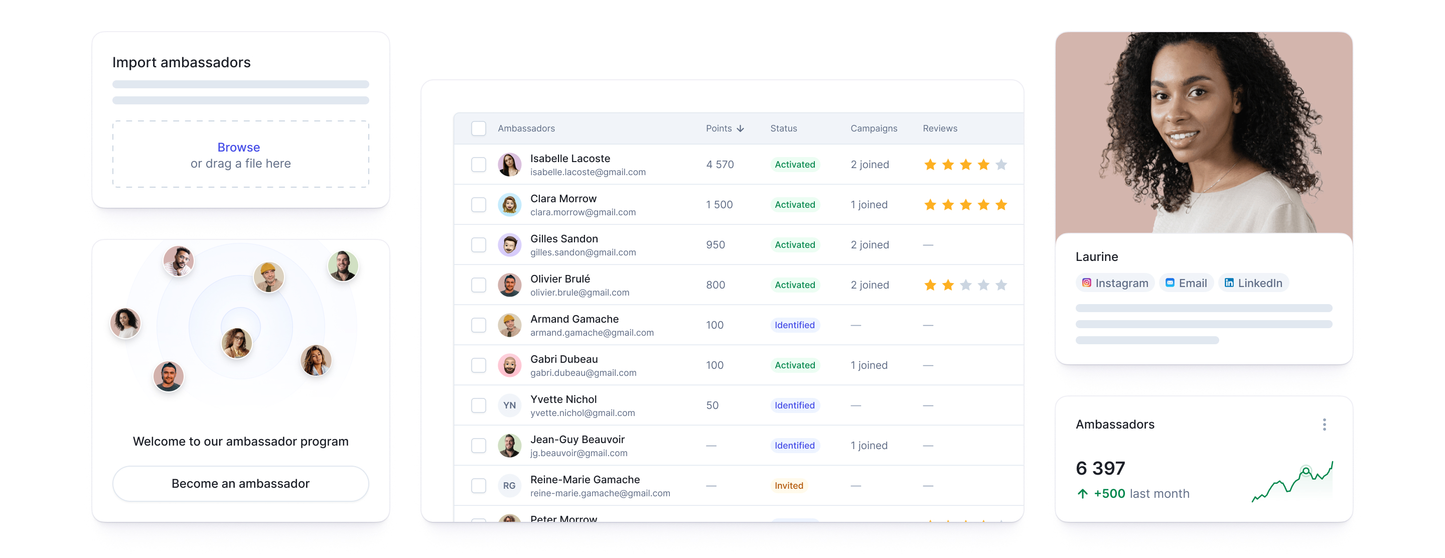 Mobilize your ambassadors in just 1 click!