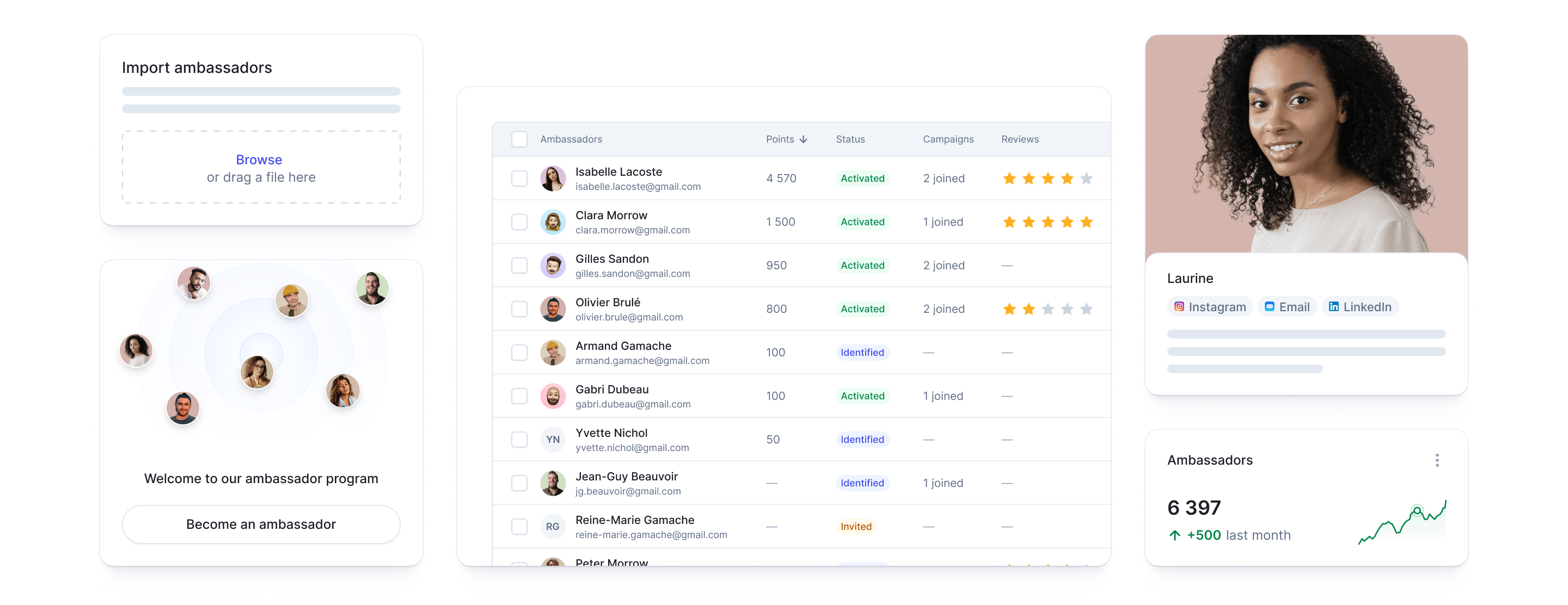 Mobilisez vos ambassadeurs en 1 clic !